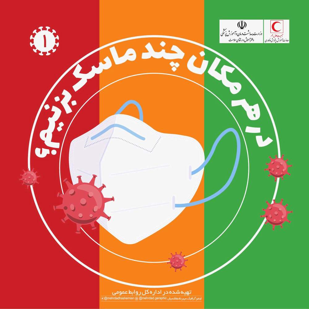 در هر مکان چند ماسک بزنیم؟/ اینفوگرافیک